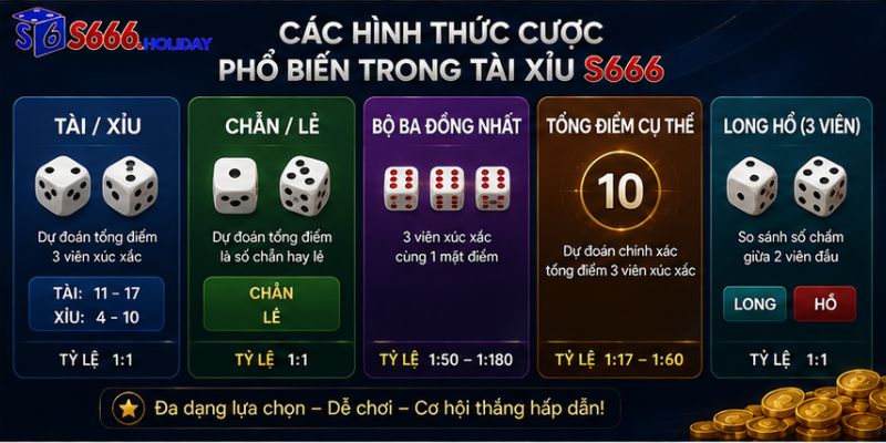 Các hình thức cược phổ biến trong Tài Xỉu S666