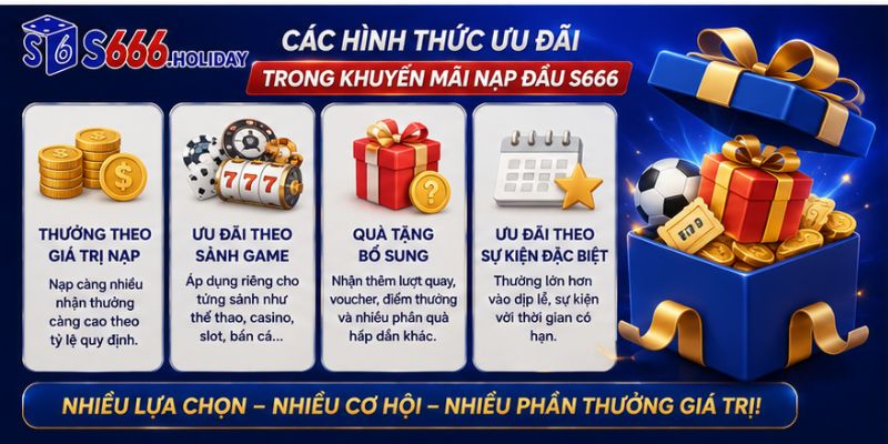 Các Hình Thức Ưu Đãi Trong Khuyến Mãi Nạp Đầu S666