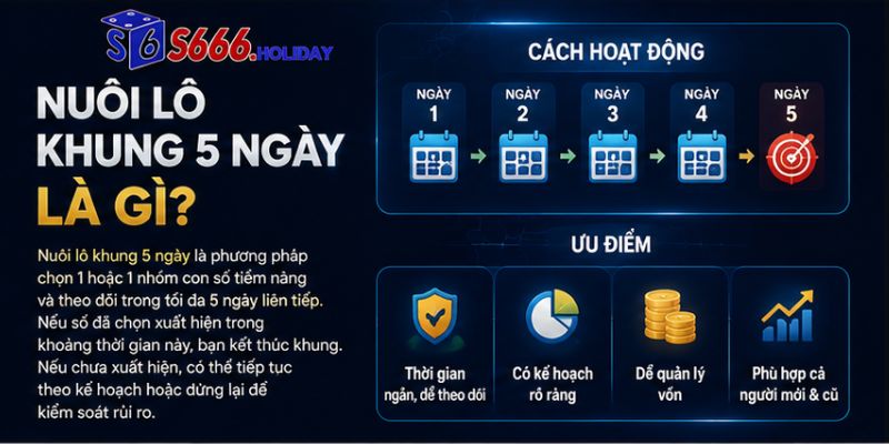 Nuôi Lô Khung 5 Ngày Là Gì?
